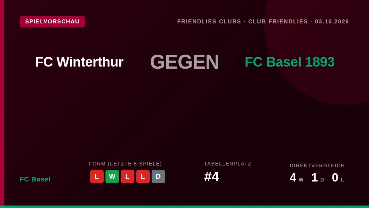 FC Basel 1893 nutzt ein Freundschaftsspiel gegen FC Winterthur am 3