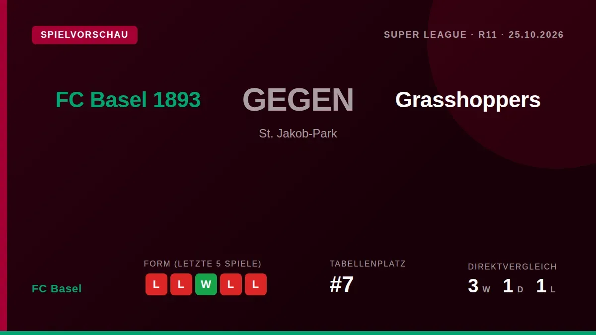 FC Basel 1893 wird am Sonntag, den 25. Oktober, um 16:30 Uhr im St